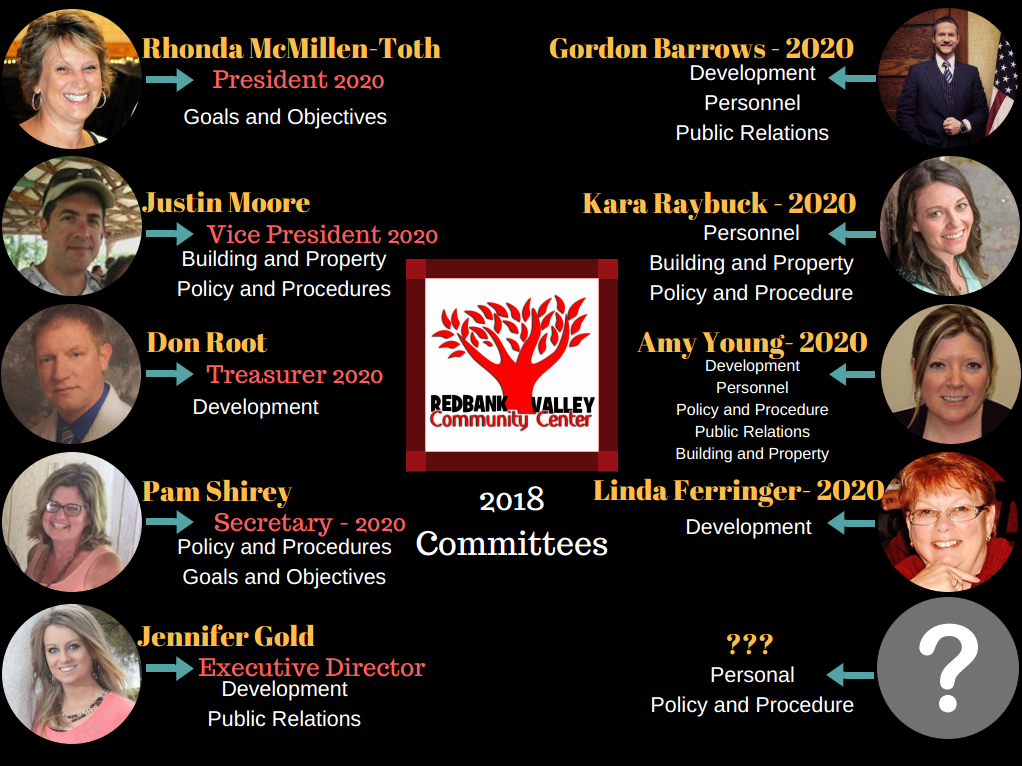 Redbank Valley Community Center Board Of Directors 2018 New Bethlehem PA