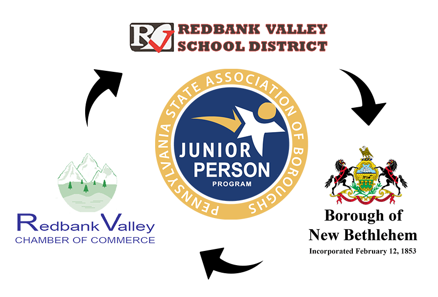 Junior Person Program New Bethlehem PA Redbank Valley
